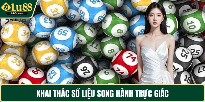 Khai thác số liệu song hành trực giác